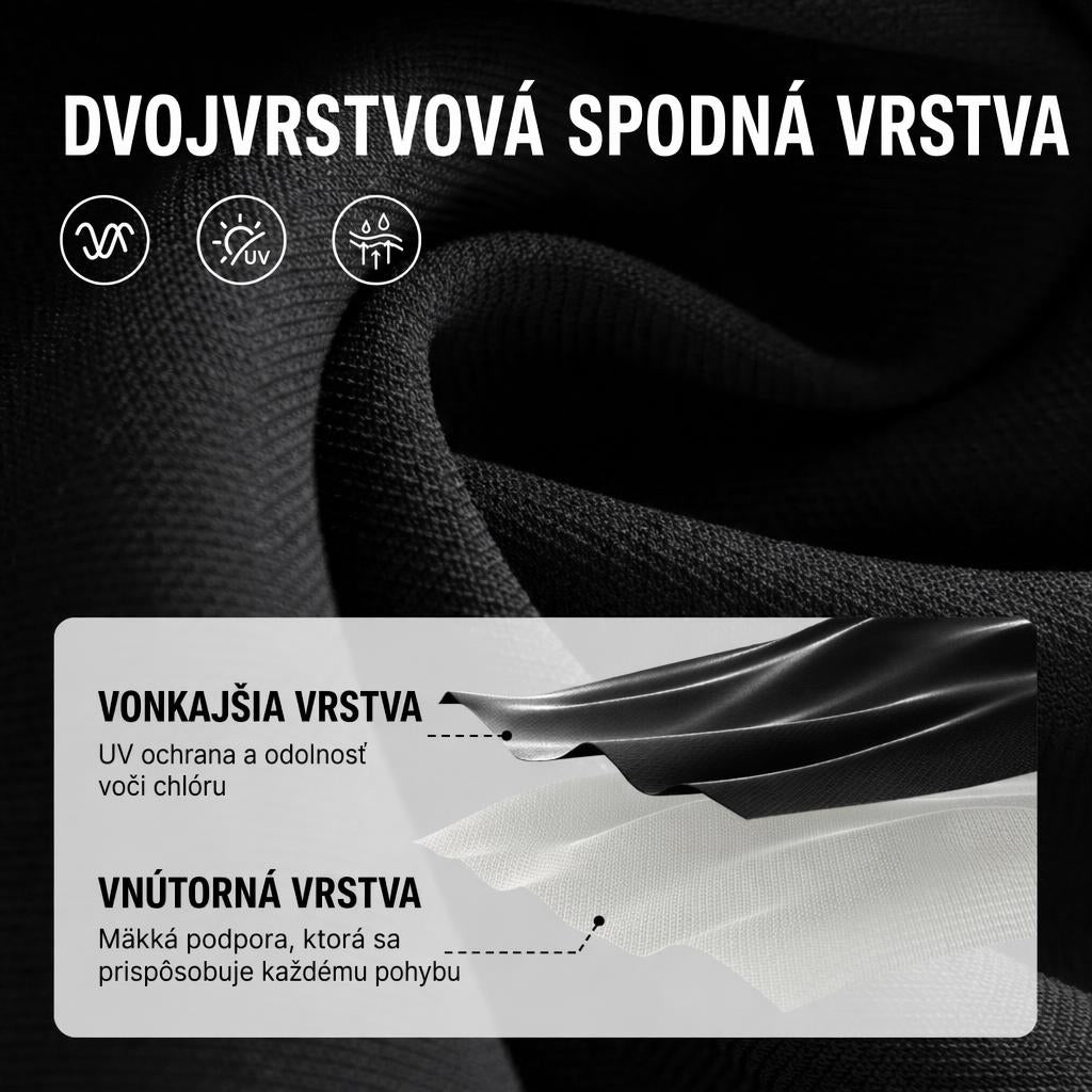 Sabine | 2-v-1 vysoký pás Bikini s kontrolou brucha