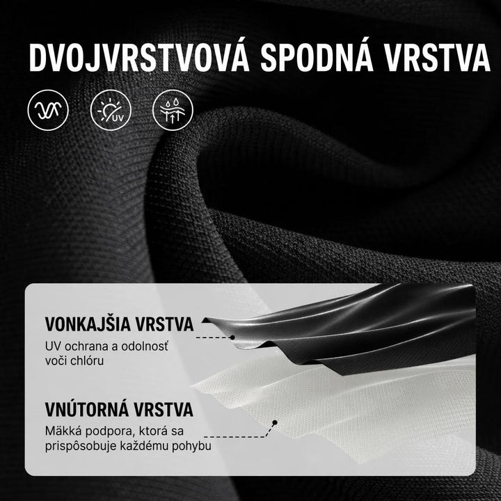 Sabine | 2-v-1 vysoký pás Bikini s kontrolou brucha